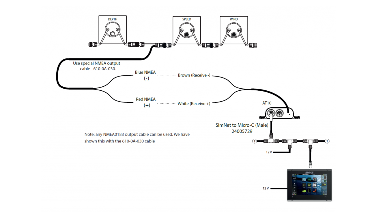 NMEA-network-crop.png