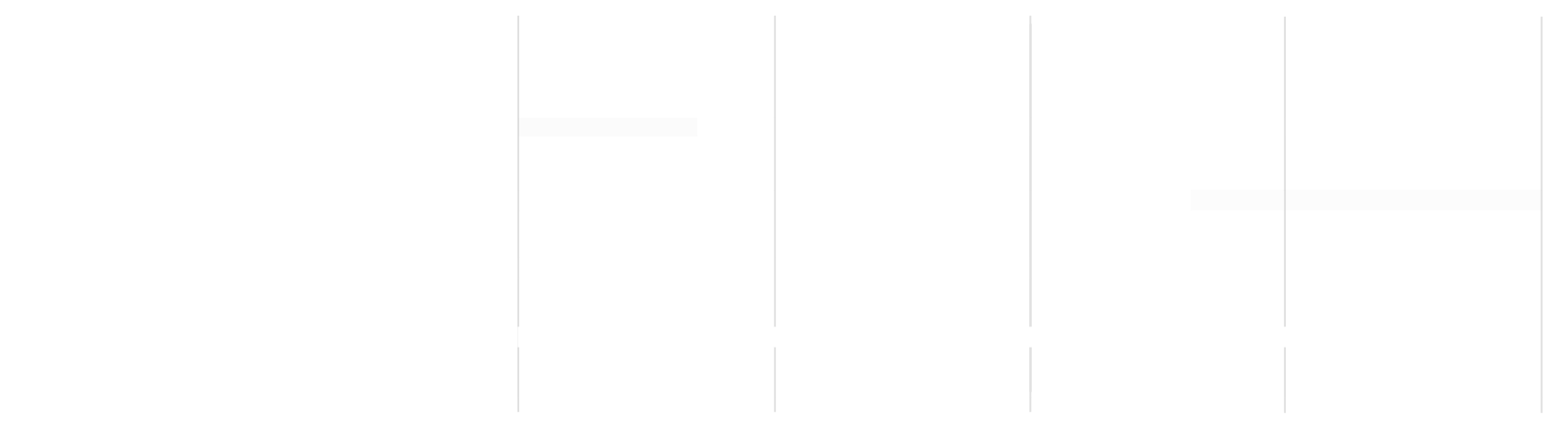 CHART@2x.png