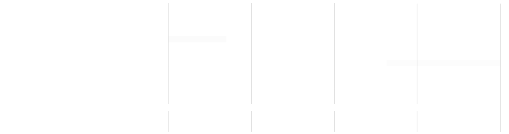 CHART@2x.png