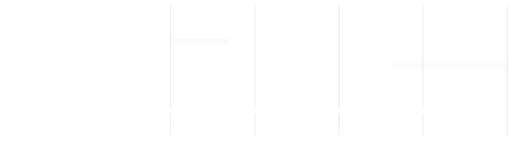 CHART@2x.png