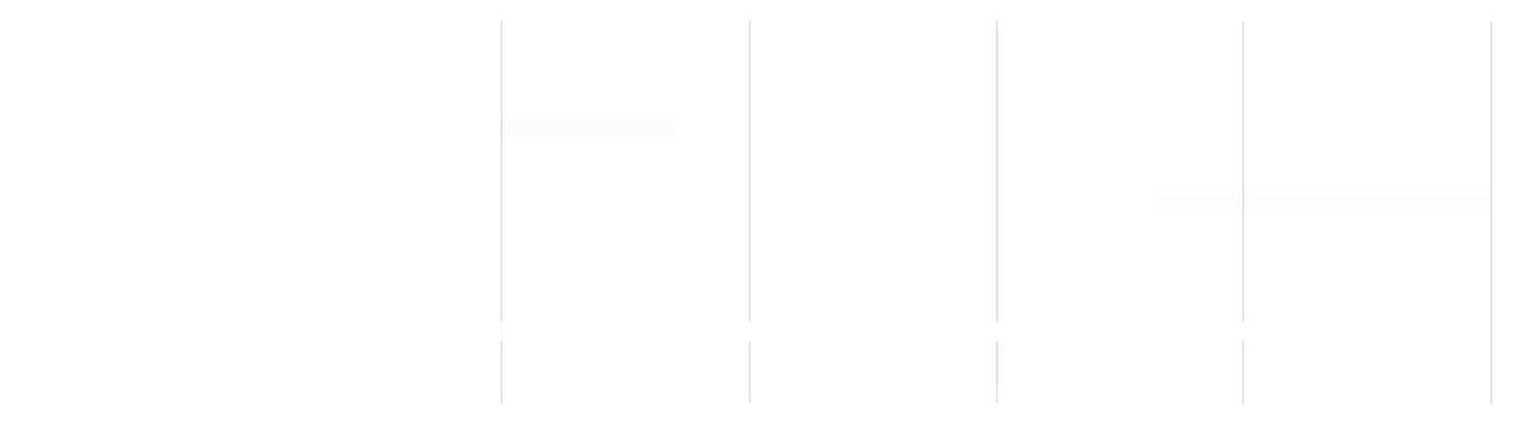 CHART@2x.png